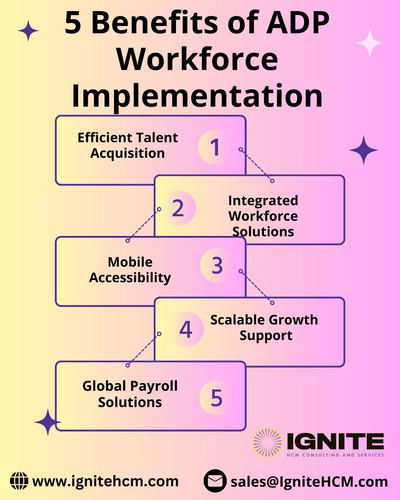 ADP Workforce Implementation.jpg
