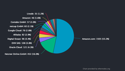 mining cloud.png