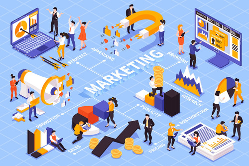 Isometric marketing strategy flowchart composition with text captions people and colourful graph dia.jpg