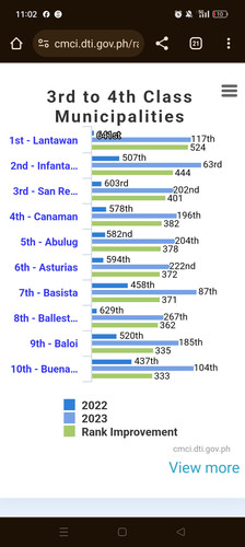 Screenshot 2023 12 26 23 02 07 72 40deb401b9ffe8e1df2f1cc5ba480b12.jpg