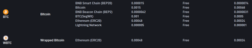 btcvswbtc.png