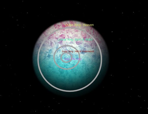 Planet Valentine Ring example.png