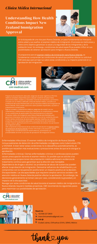 Clínica Médica Internacional Comprender cómo las condiciones de salud afectan la aprobación de inmig.png