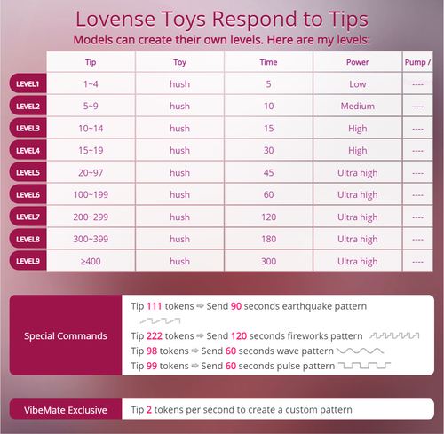 lovense level231226.png