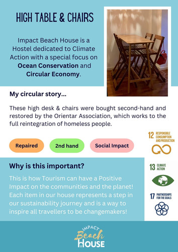 QR Codes IBH Circular Stories (1).jpg
