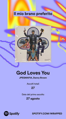 2023wrapped top song.jpg