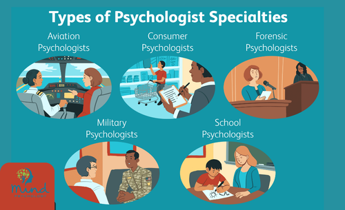 clinical psychologist in west melbourne.png