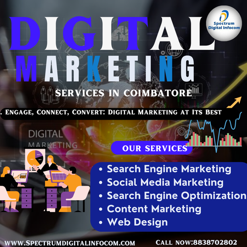 DIGITAL MARKETING SERVICES IN COIMBATORE.png