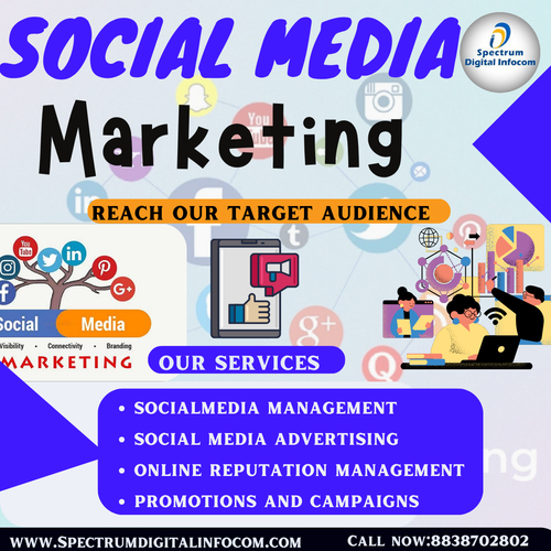 SOCIAL MEDIA MARKETING IN COIMBATORE.png