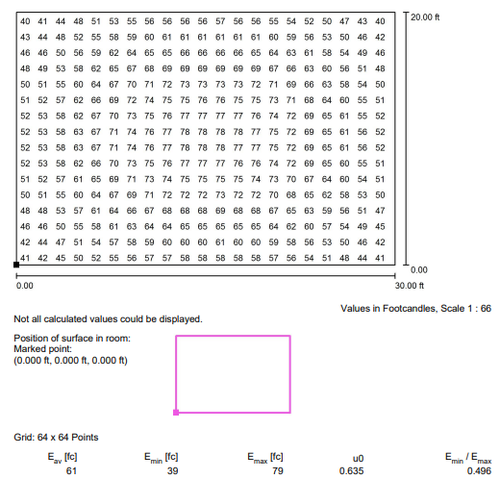 20x30 14ft (5pcs 100w Hero)fc.png