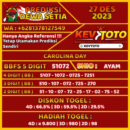 prediksi togel toto 4d carolina day rabu 27 desember 2023.jpg