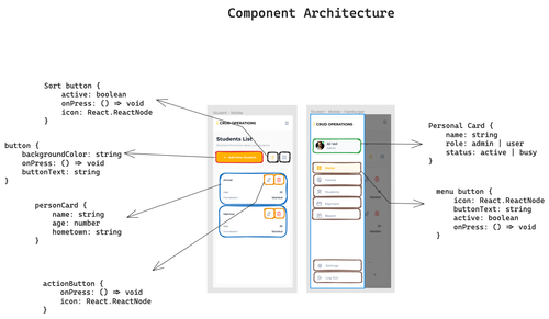 Component.png