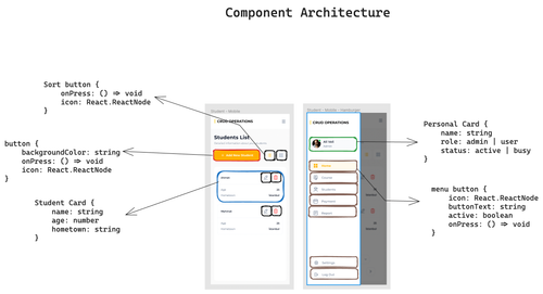 Component.png