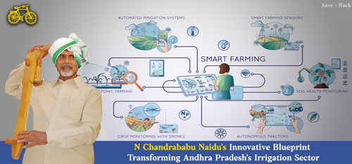 N Chandrababu Naidu's Innovative Blueprint Transforming Andhra Pradesh's Irrigation Sector.jpg