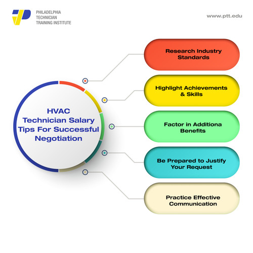 Tips For Successful Negotiation.jpg