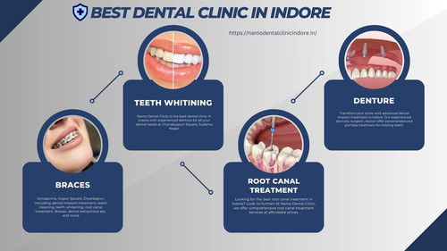 Best Dental Clinic in Indore.jpg