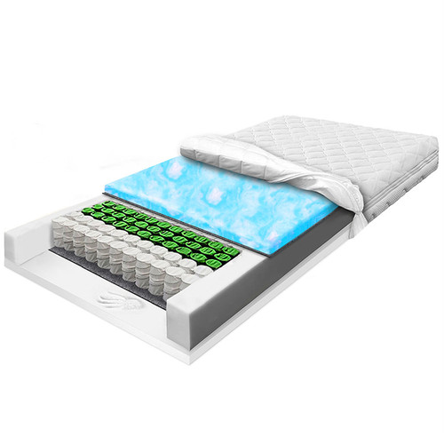 nowy materac kieszeniowy pianka mix visco allegro.jpg