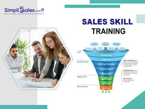 Sales Training Companies in India.jpg