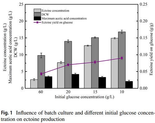 屏幕截图 2023 09 13 144200.png