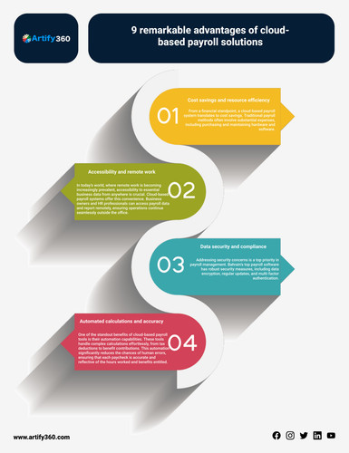 kuwait best payroll software (10).jpg