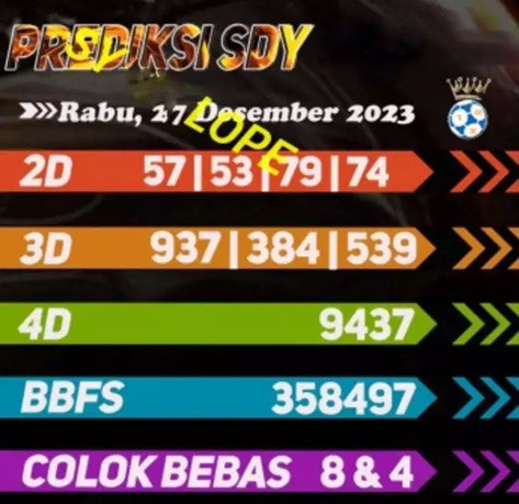 syair sidney 27 desember 2023 66.jpg