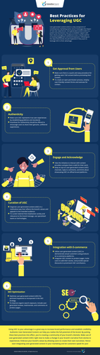Best Practices for Leveraging UGC - Infographic.png
