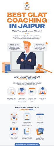 Jyoti Judiciary Clat.jpg