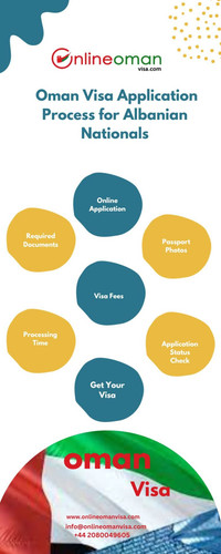 Oman Visa For Albania Citizens.jpg