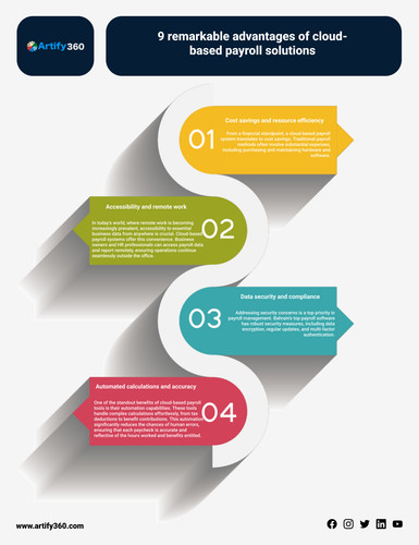 best payroll software rolla uae.jpg