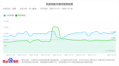 baidu2 1703680130843.png