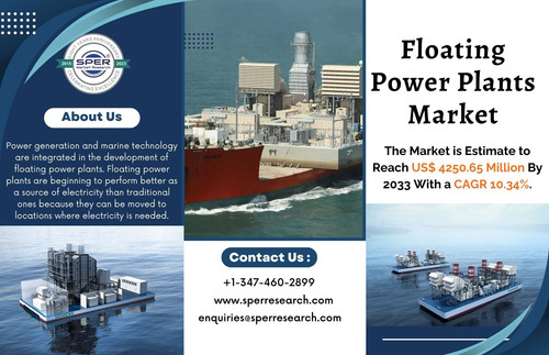 Floating Power Plants Market.jpg