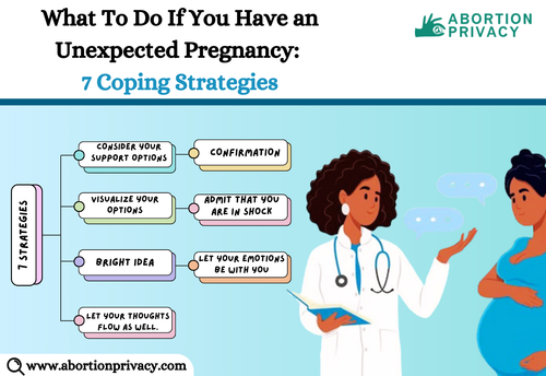 What To Do If You Have an Unexpected Pregnancy 7 Coping Strategies.png