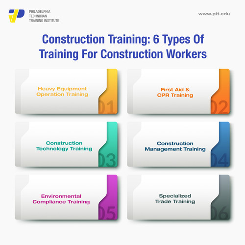 6 Types Of Training For.jpg