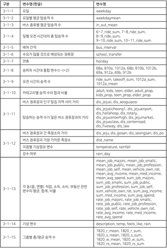스크린샷 2023 12 29 오후 8.14.52.png