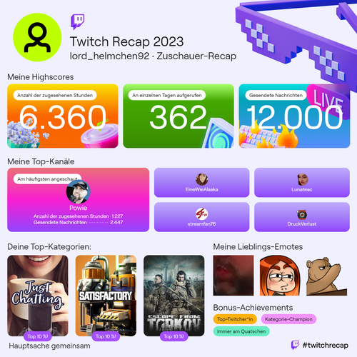 twitch recap 2023 (1).png