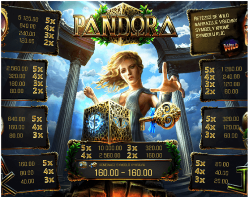 pandora slot.png