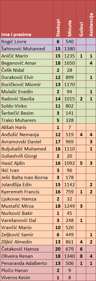 stat1.png