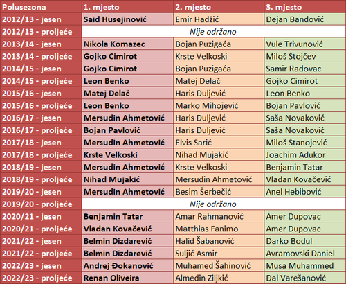 stat2.png