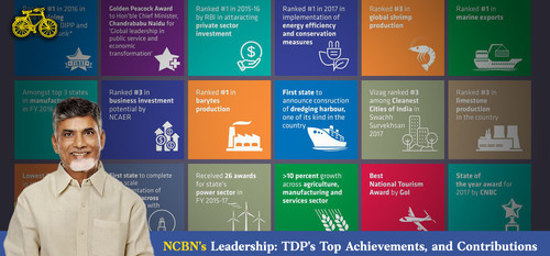NCBN's Leadership TDP's Top Achievements, and Contributions.jpg
