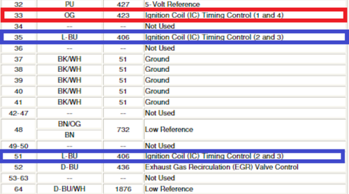 pinout 2 cut.png