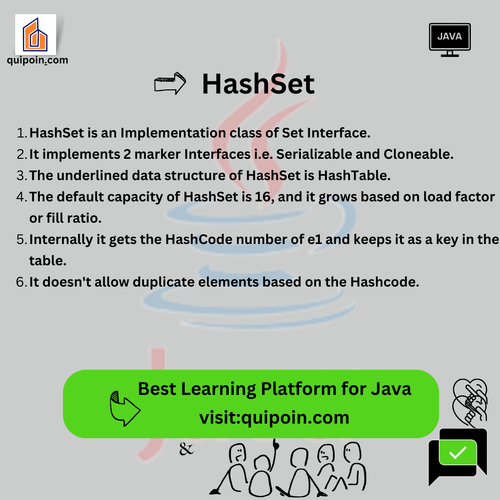 HashSet in Java Quipoin.png