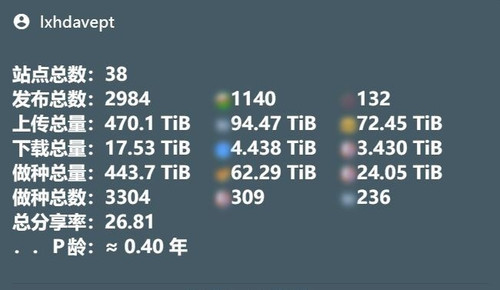 1703038232 318243 pt plugin plus userdata.jpg