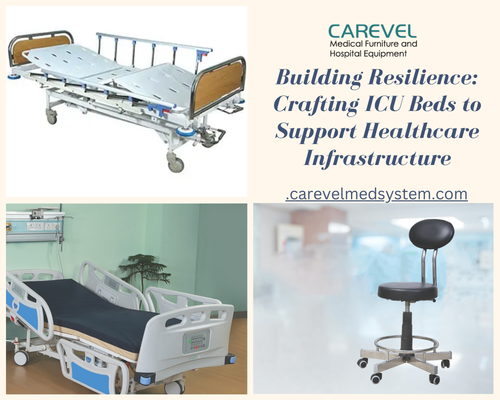 Building Resilience Crafting ICU Beds to Support Healthcare Infrastructure.png