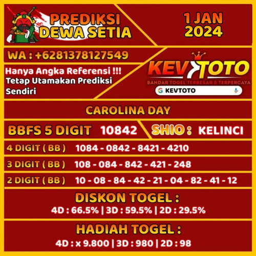 prediksi togel toto 4d carolina day senin 1 januari 2024.jpg