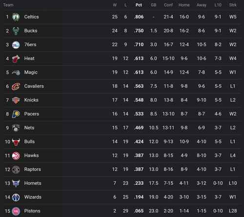 Screenshot 20231230 200351 Chrome