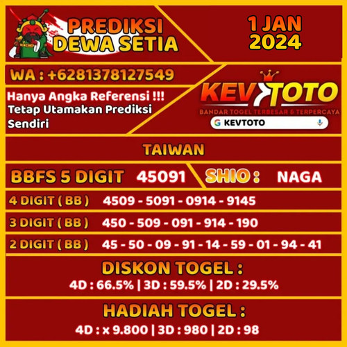 prediksi togel toto 4d taiwan senin 1 januari 2024.jpg