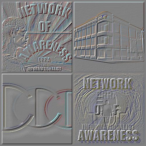 The network of awareness podcast trainer guest Richard Blank Costa Ricas Call Center..jpg