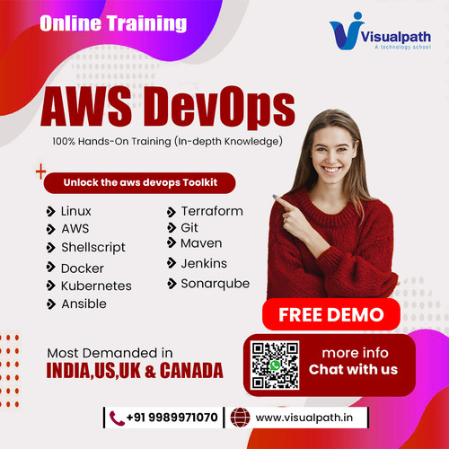 DevOps Online Training Hyderabad.jpg