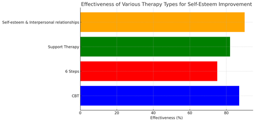 visualization image 0