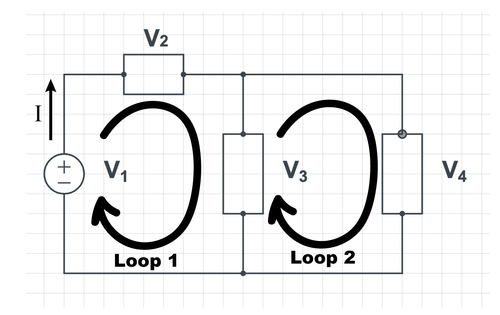 PAI Circuits I1 Figure2 Loop1+2